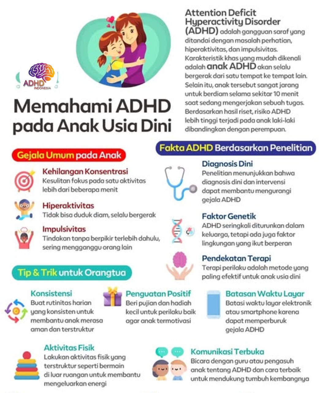 ADHD dan Potensi Bakat Anak yang Perlu Didukung di Kabupaten Rokan Hilir