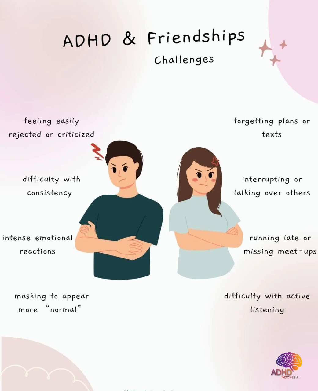 ADHD pada Anak Sekolah: Tantangan dan Pendampingan di Kabupaten Rokan Hilir